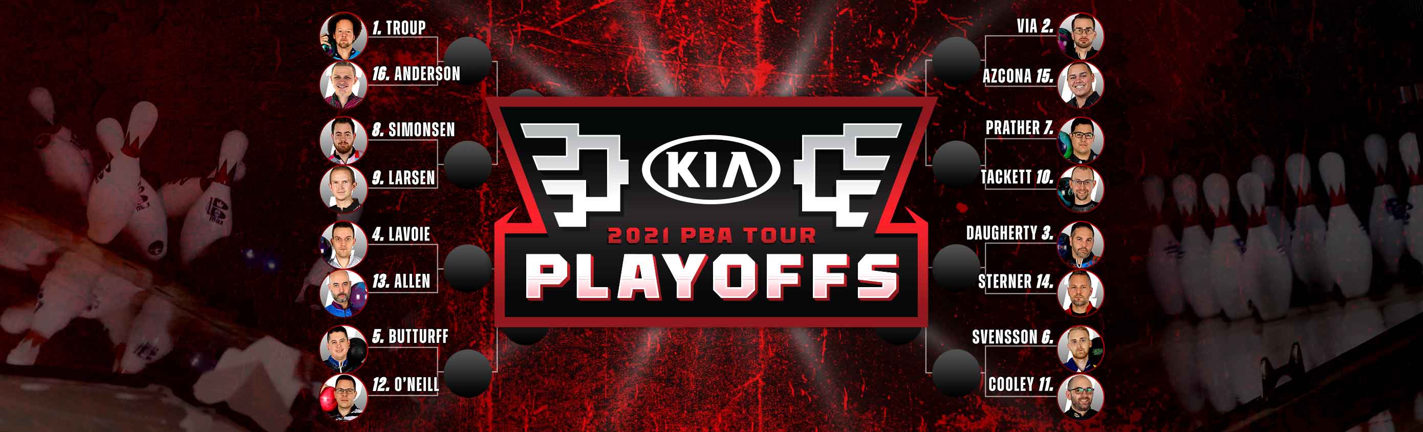 KIA PBA Playoffs Bracket
