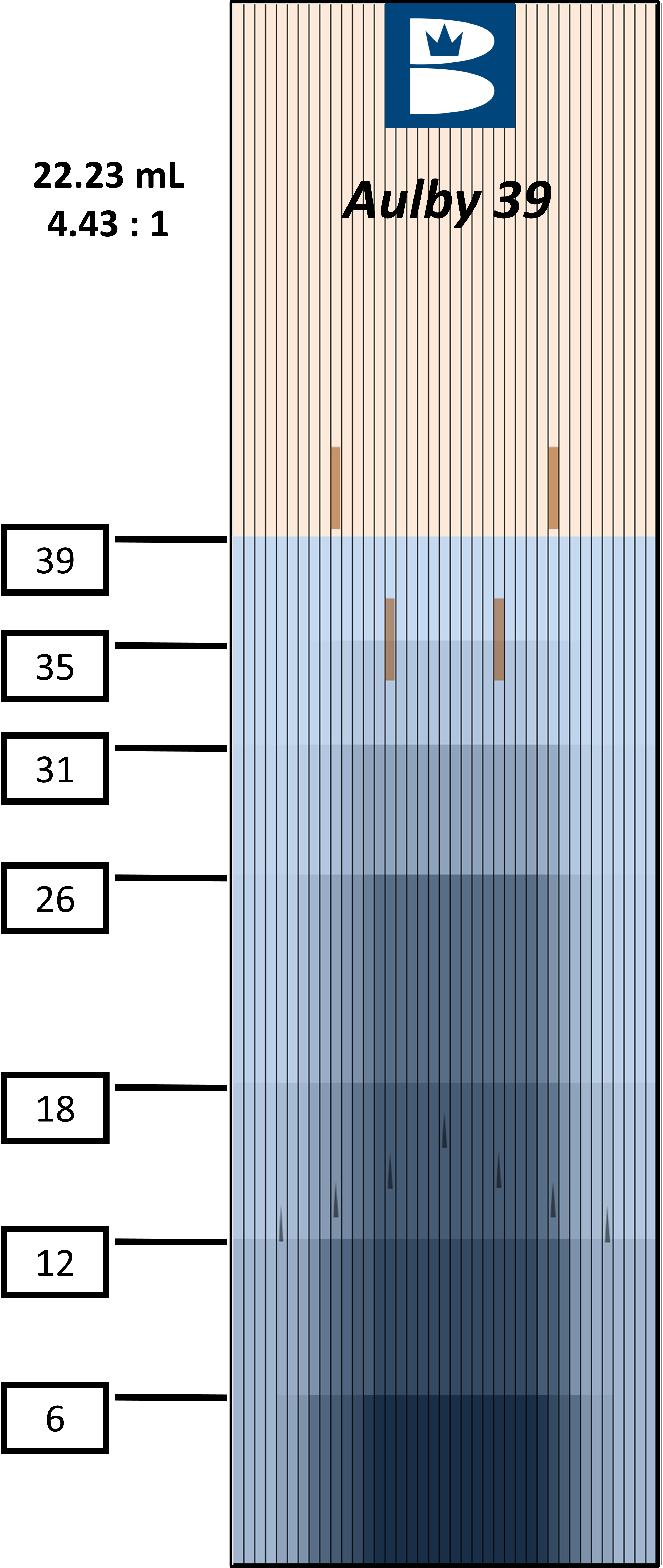 2023 Aulby Oil Pattern