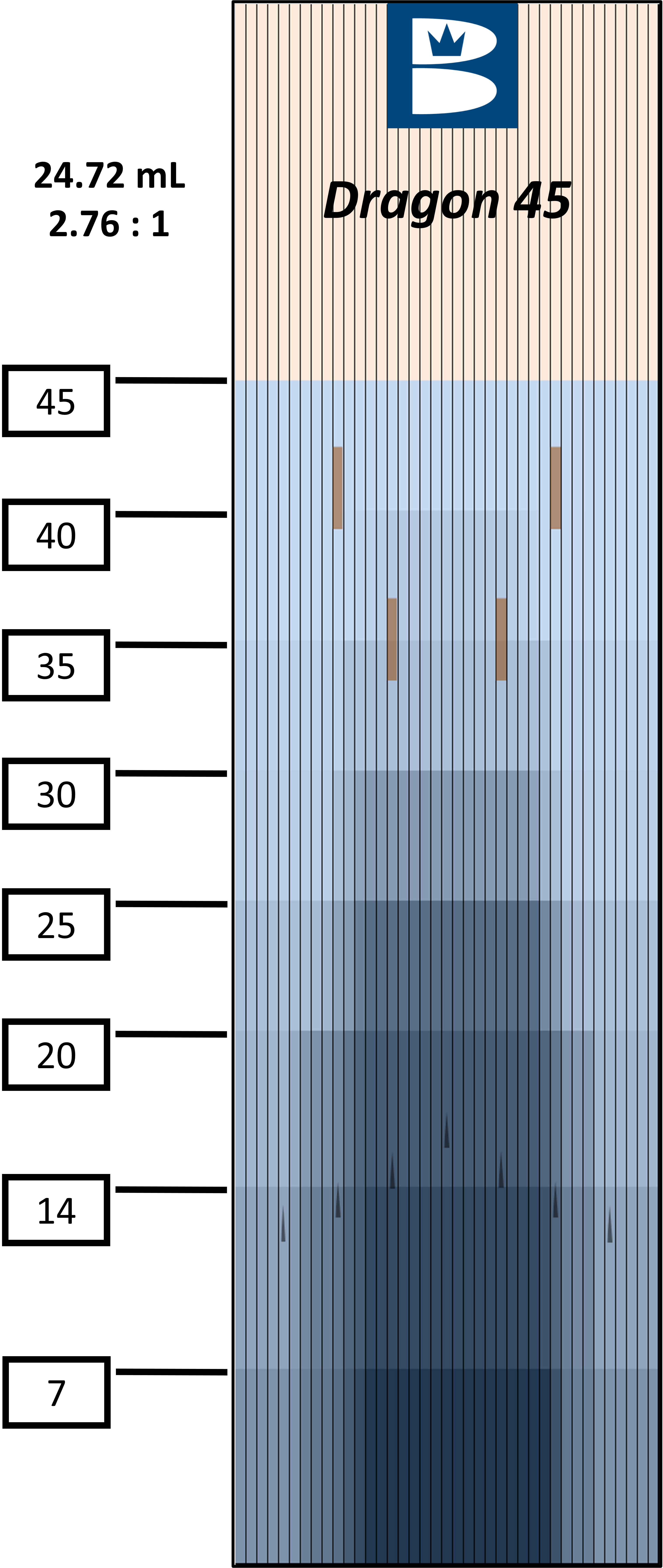 2023 Dragon Oil Pattern