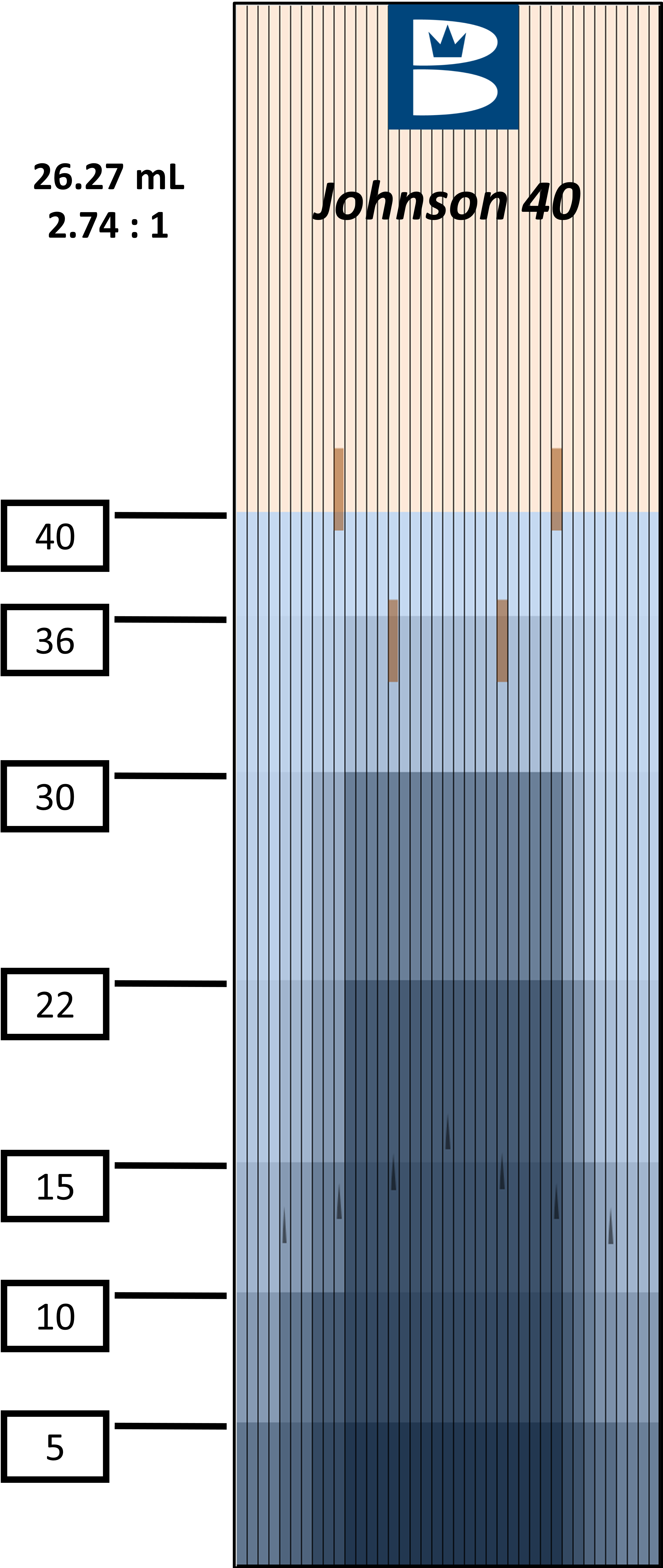 2023 Johnson Oil Pattern