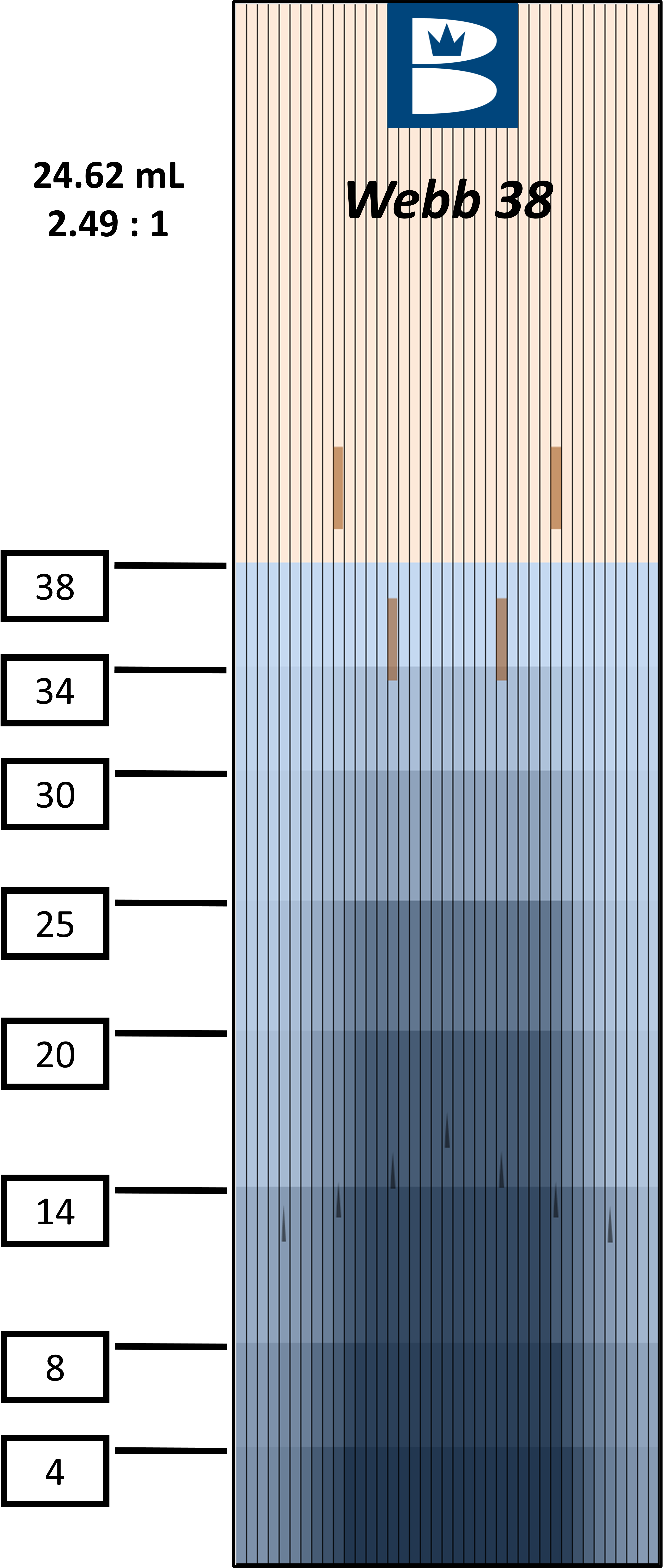 2023 Webb Oil Pattern