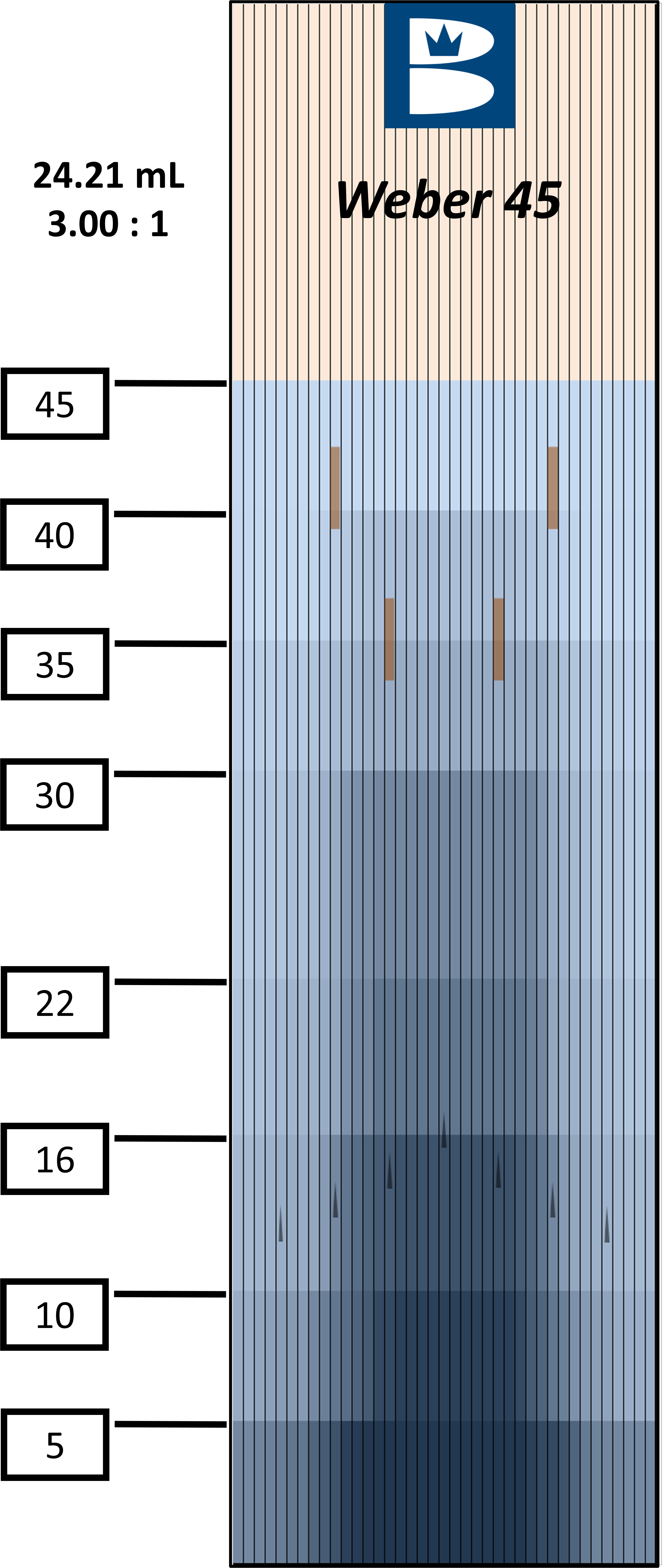 2023 Weber Oil Pattern