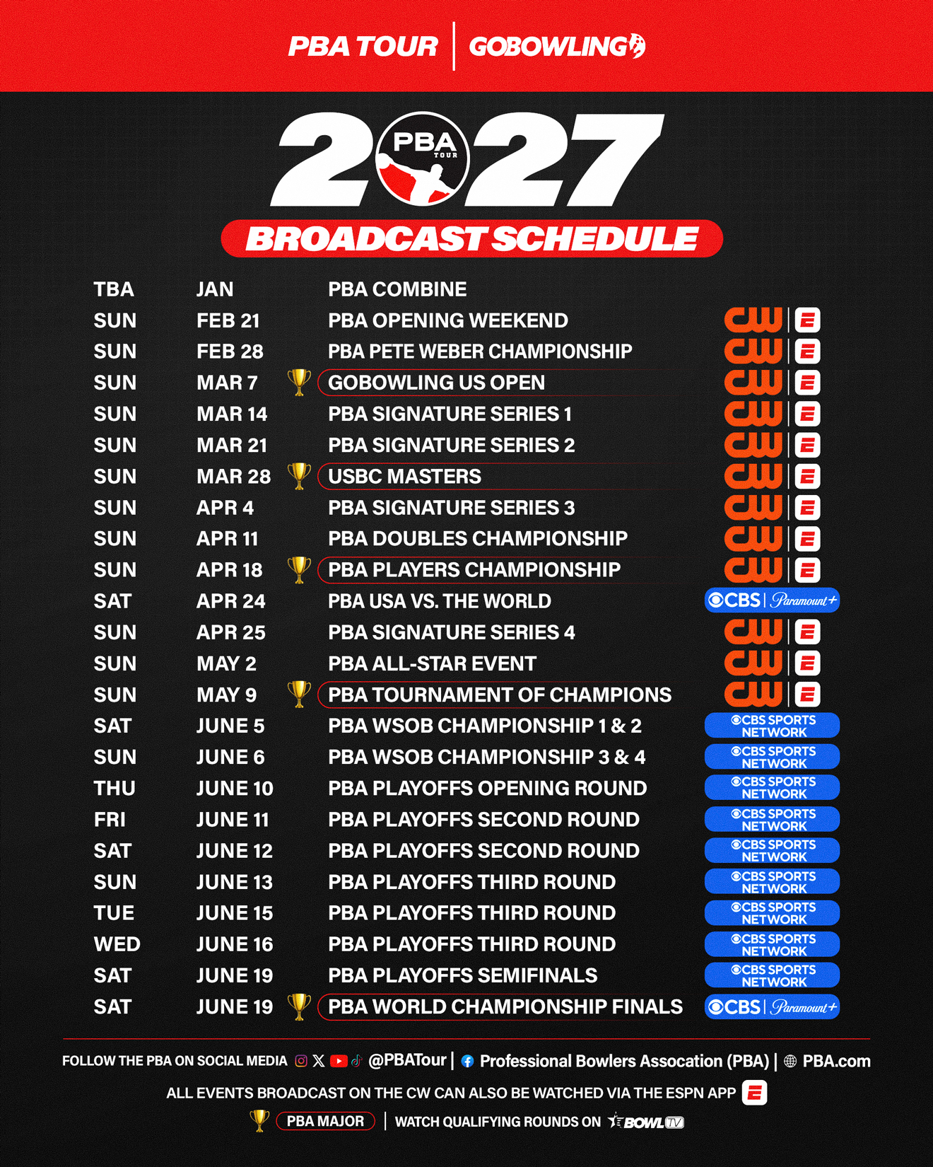 Graphic: 2027 PBA Tour Broadcast Schedule Featuring 30 Events