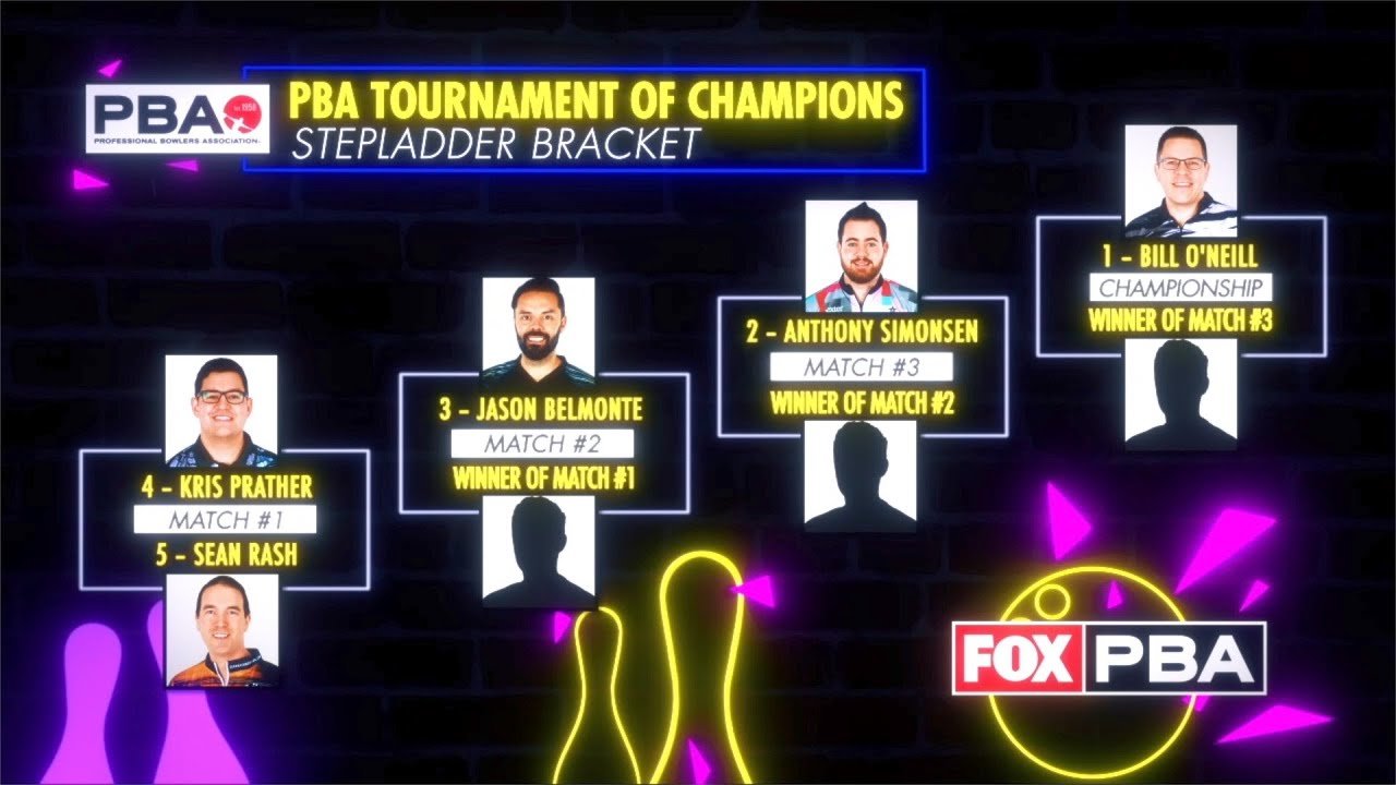 Professional Bowlers Association PBA