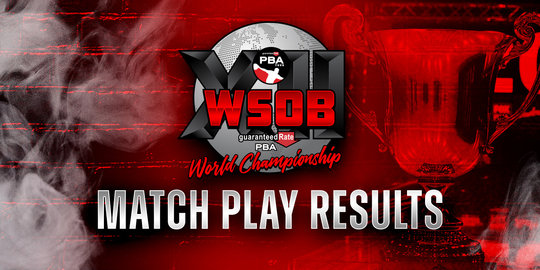 World Championship match play results