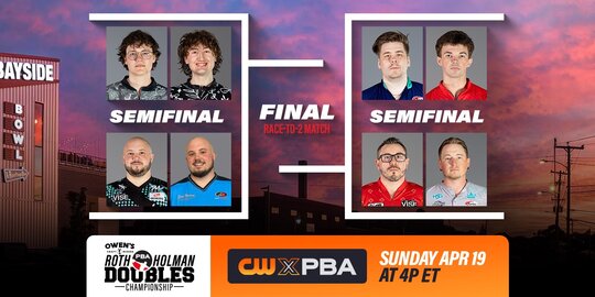 Finals Set in 2026 Owen's Craft Mixers PBA Roth/Holman Doubles Championship